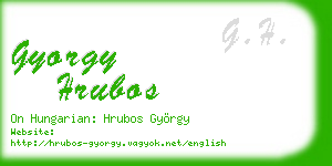 gyorgy hrubos business card